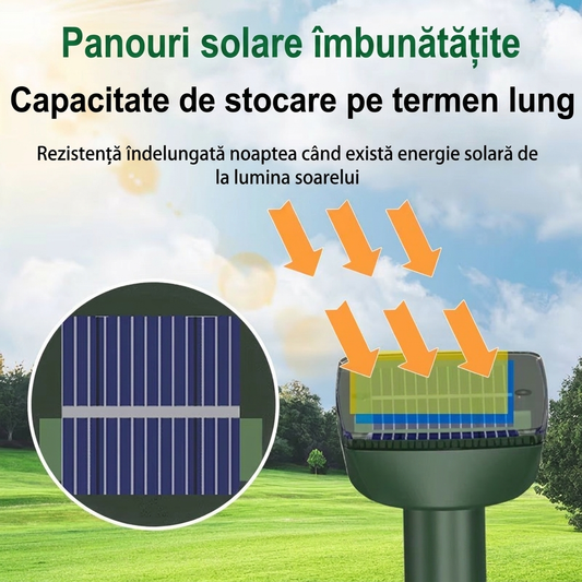 Aparat Anti-Dăunători Solar cu Senzor de Vibrații
